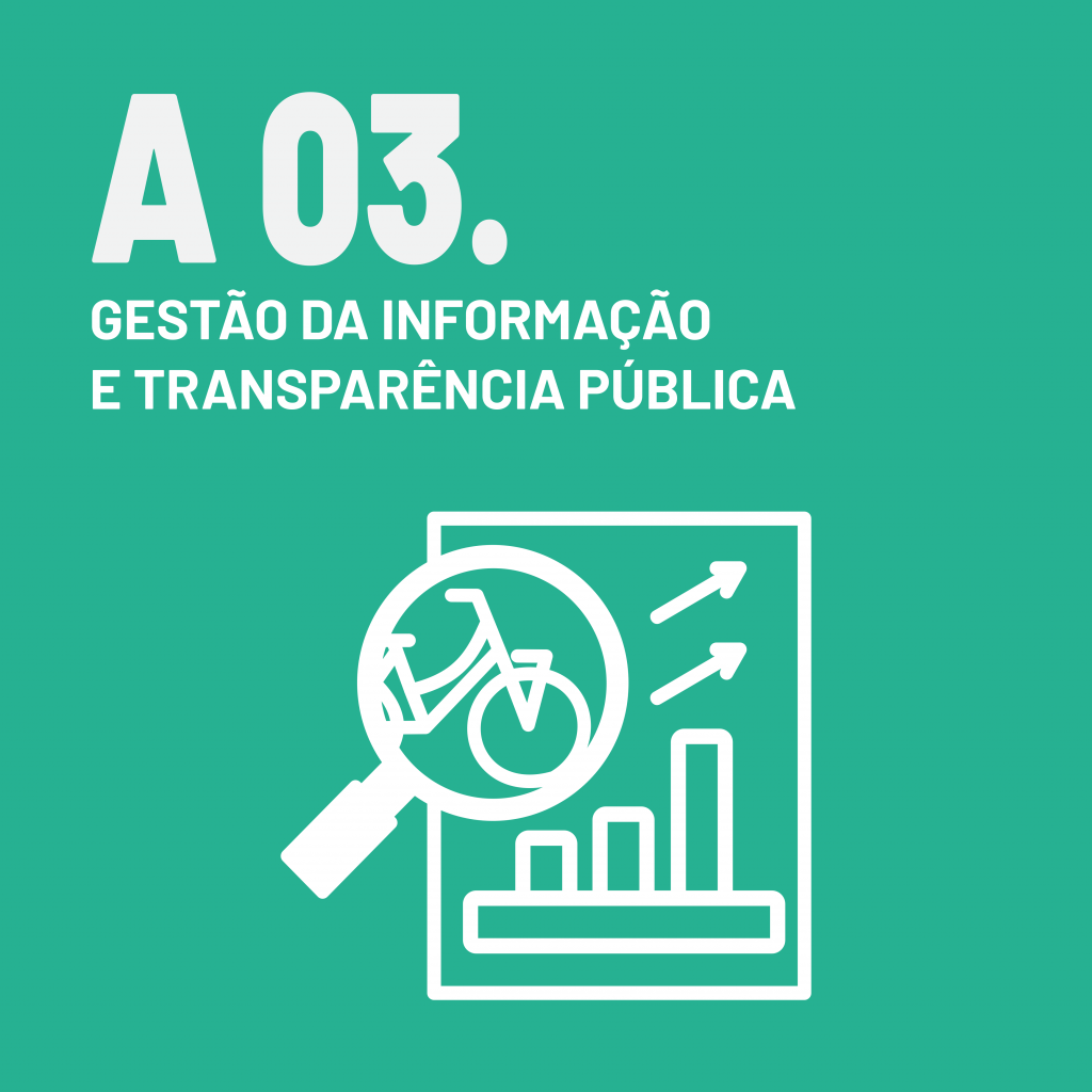 A 03. Gestão da Informação e Transparência Pública