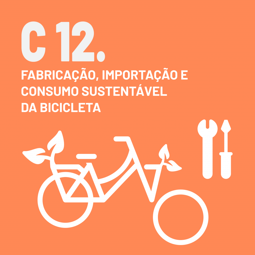 C 12. Fabricação, Importação e Consumo Sustentável da Bicicleta