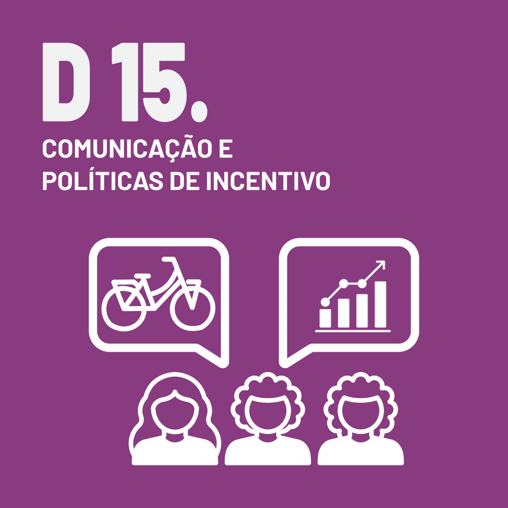 D 15. Comunicação e Políticas de Incentivo