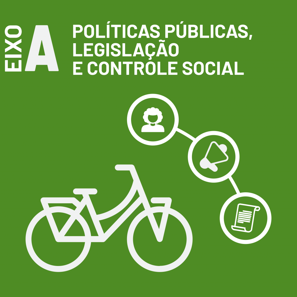 EIXO A – Políticas Públicas, Legislação e Controle Social