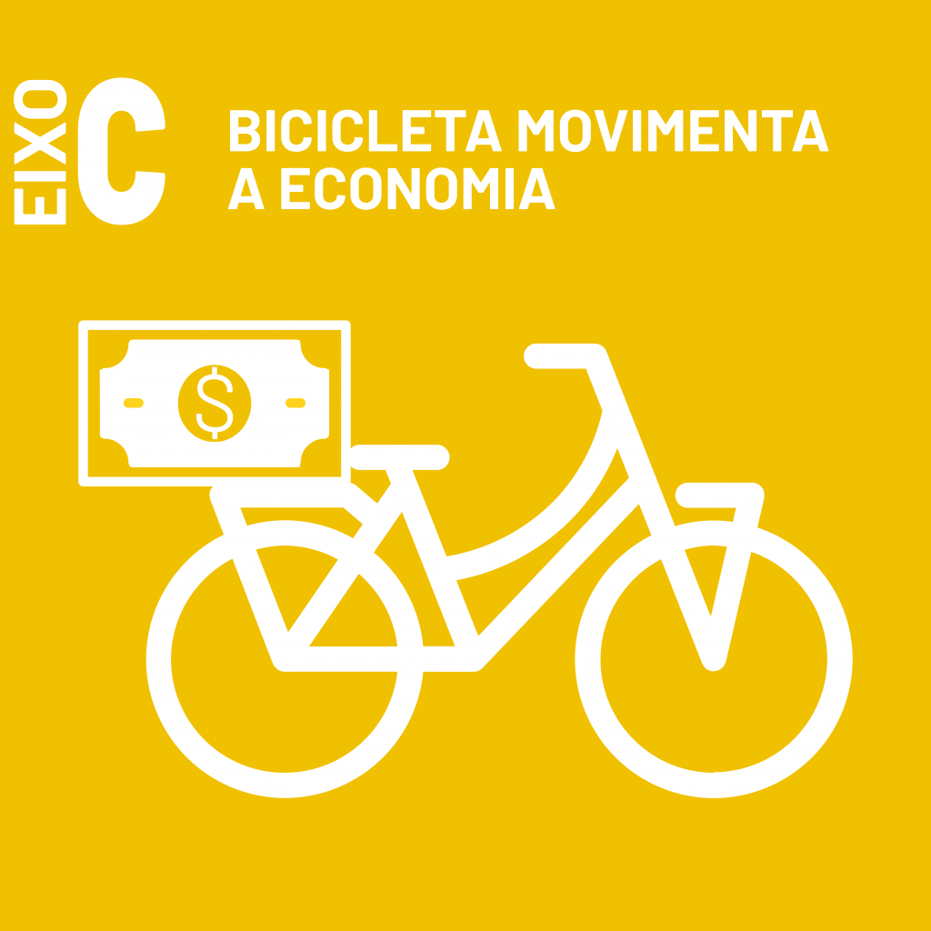 EIXO C – Bicicleta Movimenta a Economia